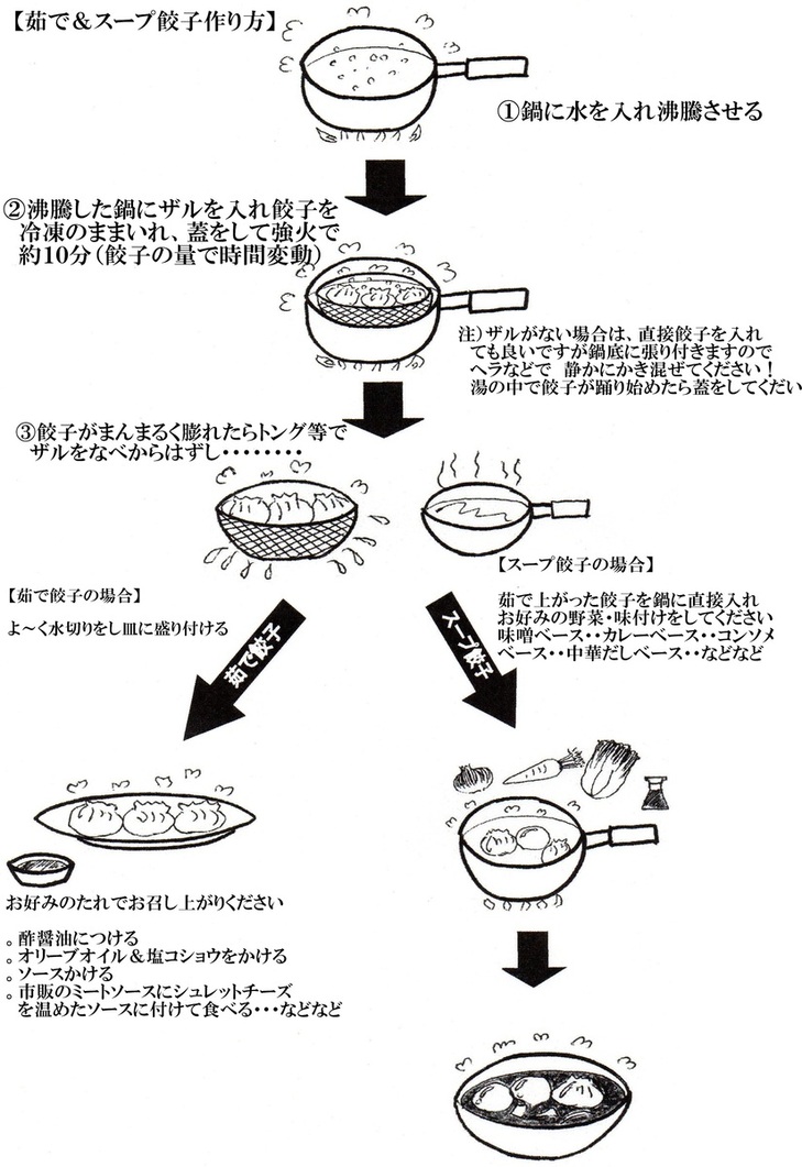 茹で＆スープ餃子作り方