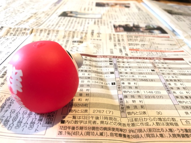 新聞③